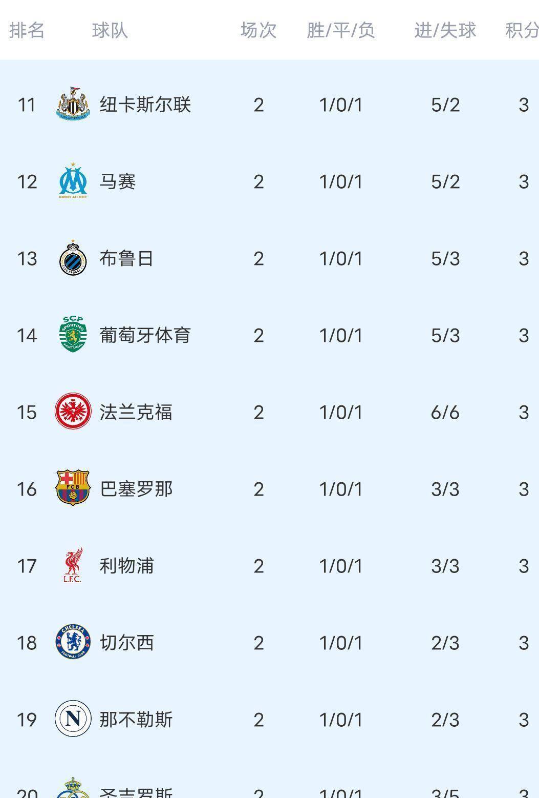 华体会登陆-曼城再胜对手,继续领跑积分榜 第1张 华体会登陆-曼城再胜对手,继续领跑积分榜 第1张